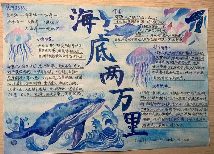 海底两万里的作者简介50字-海底两万里作者简介