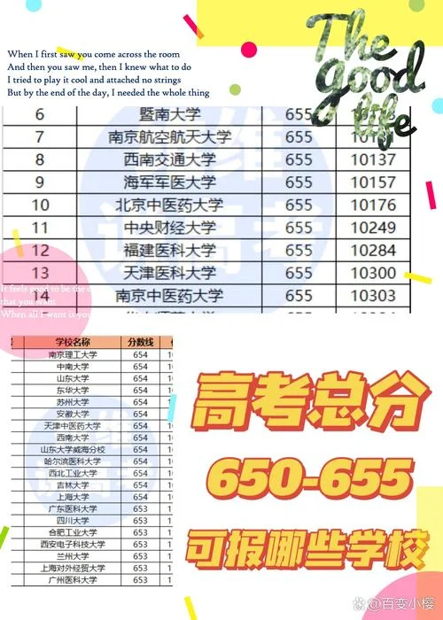 浙江高考成绩查询网_1