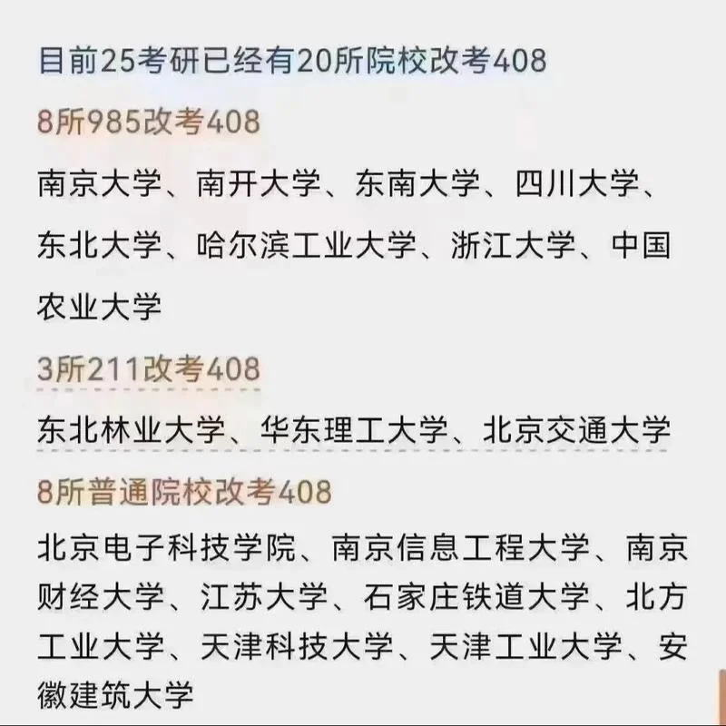 考研报名改学校-考研改报院校