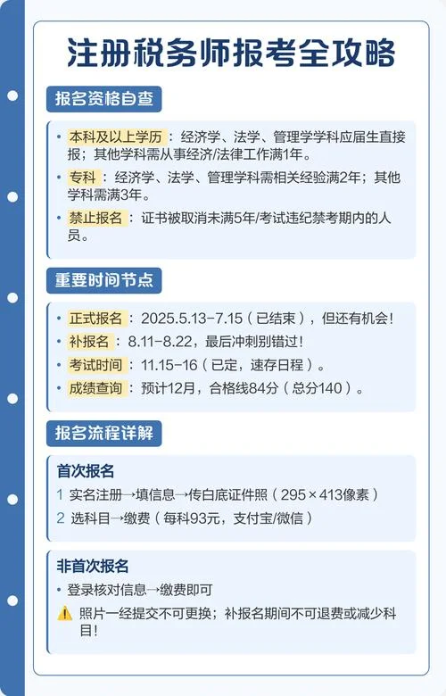 税务师报考有什么条件_1