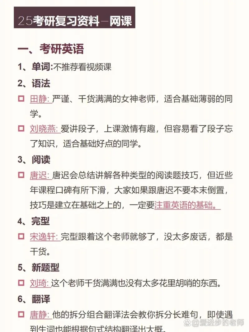 考研英语网课推荐-考研英语网课精选