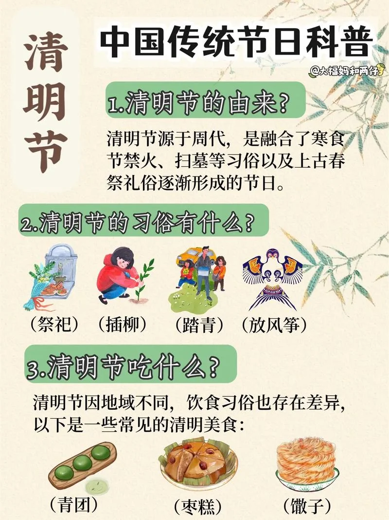清明节是几月几日星期几_1