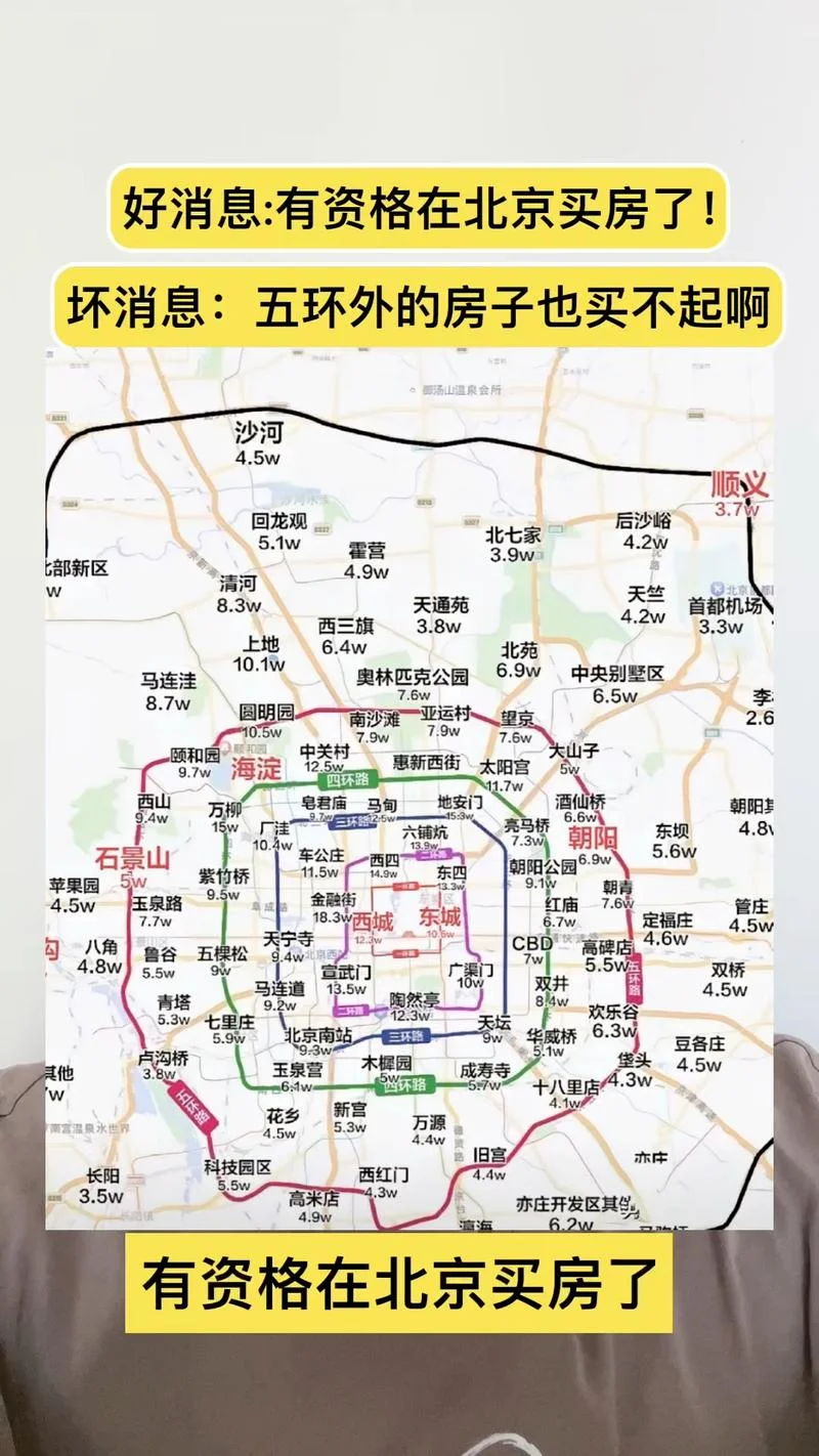 北京六环一圈多少公里_1