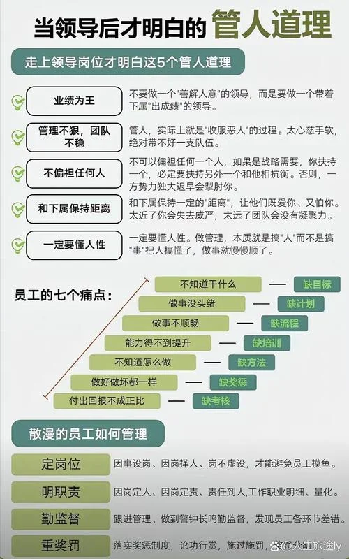 做老板要懂的道理_1