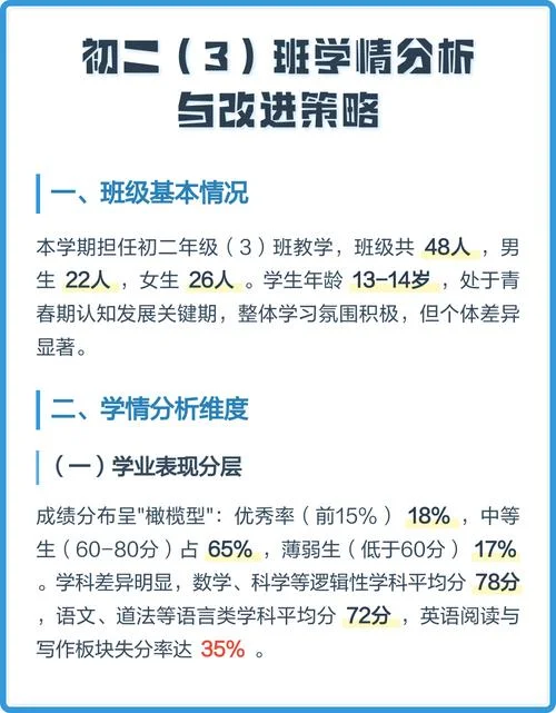 什么是学情分析_1