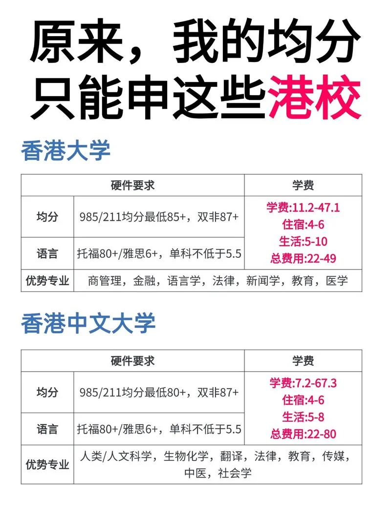 中国香港留学网站首页_1