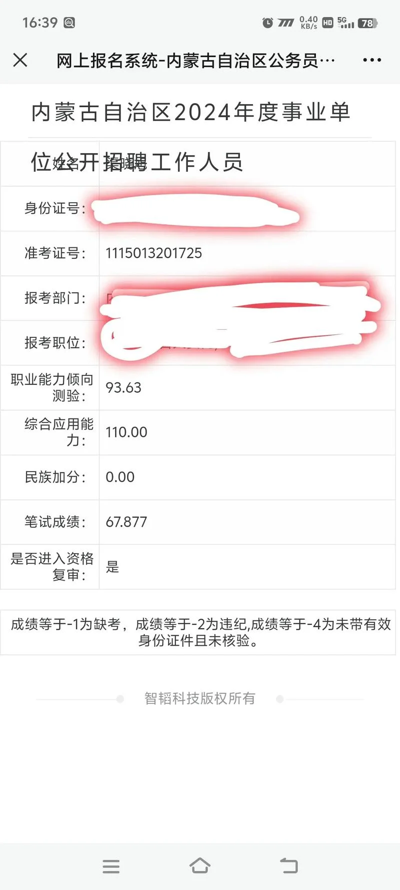 山东公考成绩_1