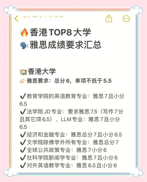 去香港留学英语要求_1