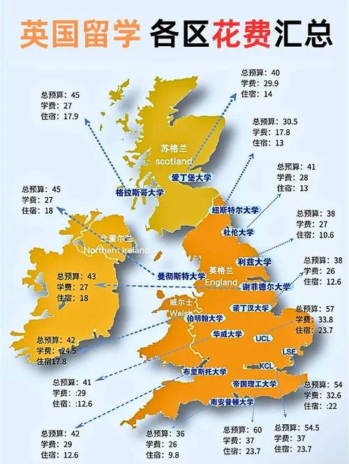 建筑专业留学哪个国家好-建筑留学选哪国