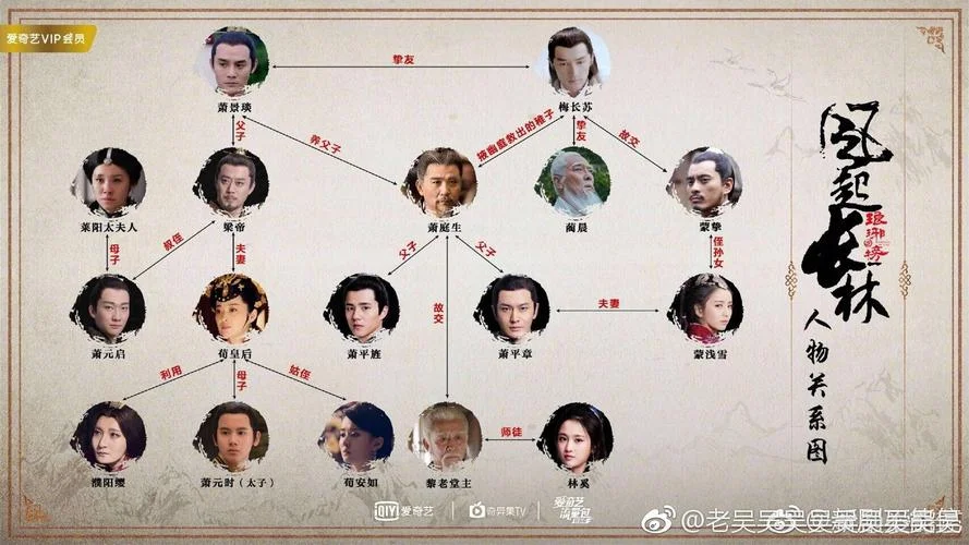 琅琊榜海宴赚了多少钱-海宴琅琊榜收益