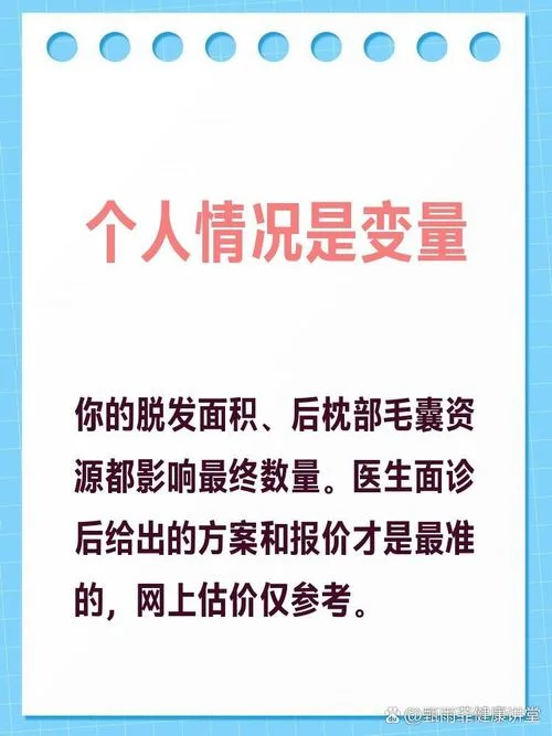 植发大约多少钱一平方_2