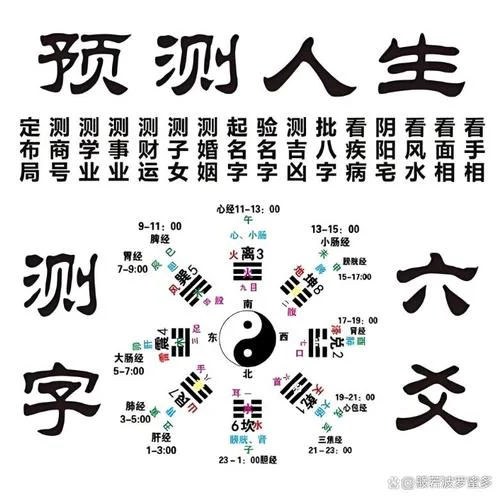 易经八卦算命免费-八卦易经免费算命