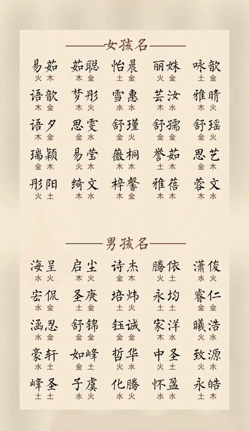 男宝宝起名字大全2020免费_1