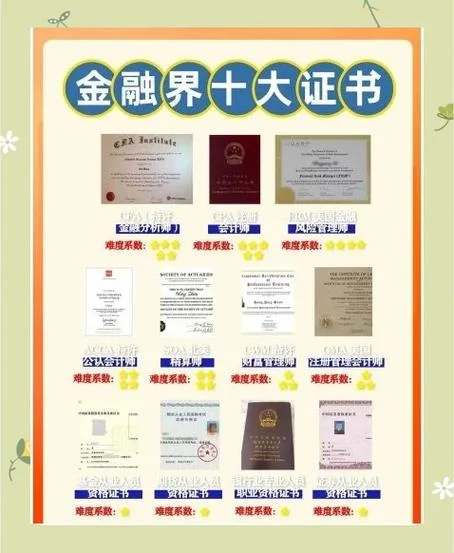 如何报考金融风险管理师_1