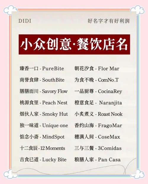 食品配送公司起名_1