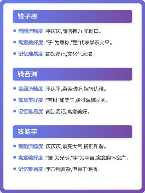 钱姓虎宝宝起名女孩_1
