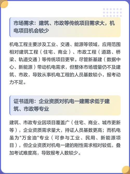 一建建筑难还是机电难_1