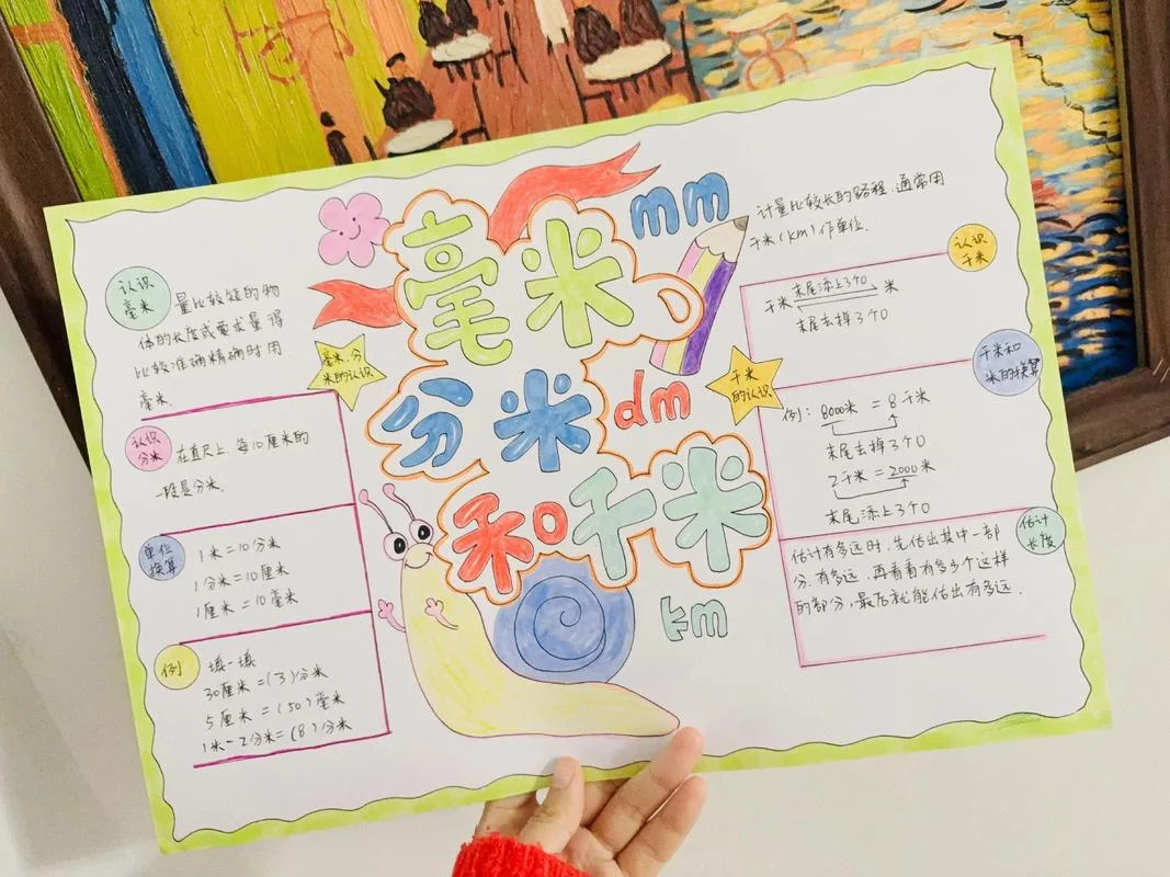 3年级数学上册手抄报_2