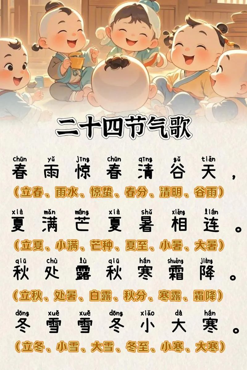 二十四节气出自-二十四节气编
