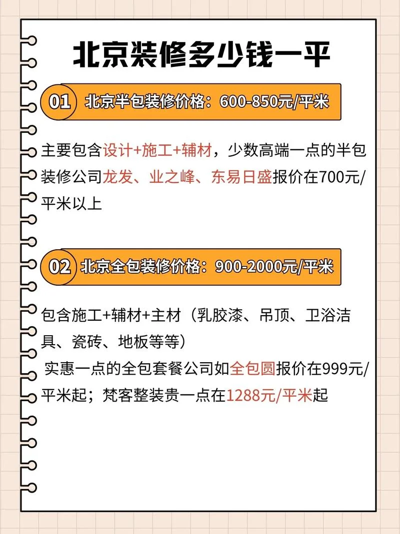家装全包多少钱一平方-全包家装一平米报价