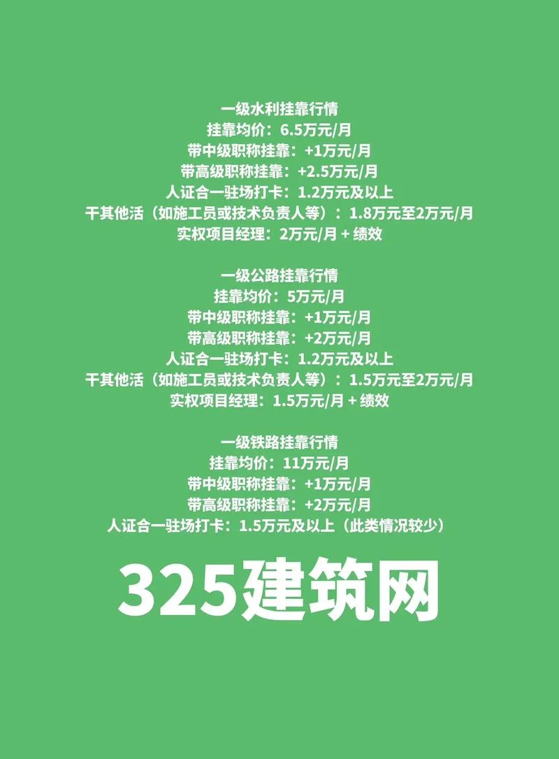 挂靠一级建造师-挂靠一级建造师