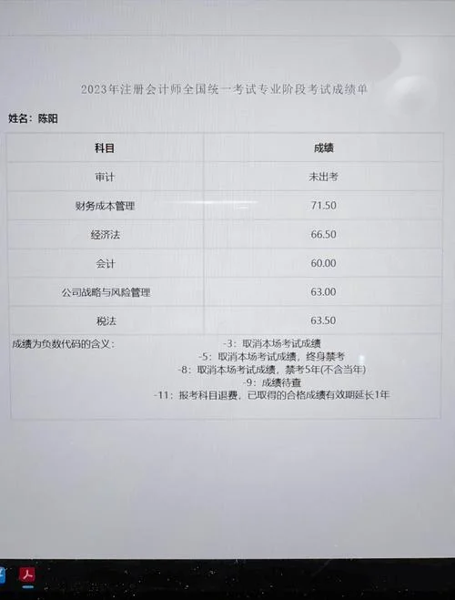 注安师成绩怎么查询_2