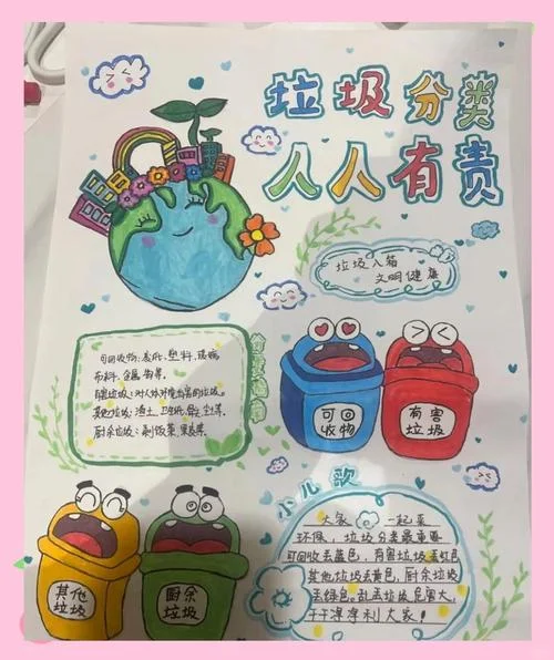 垃圾分类的感悟和收获_1