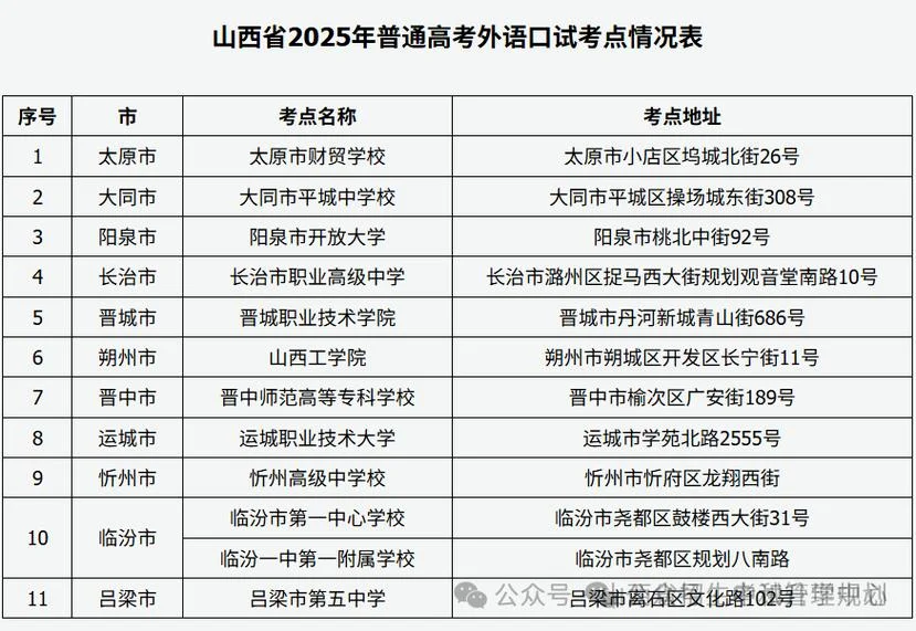山西招生考试网录取查询入口_2
