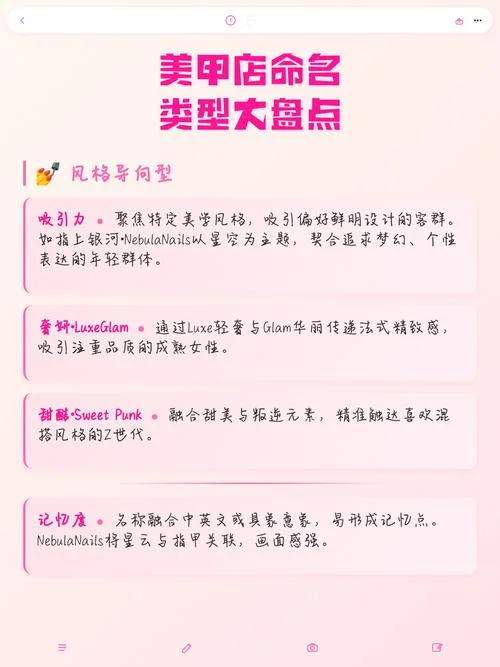 美甲店起名大全 时尚_1