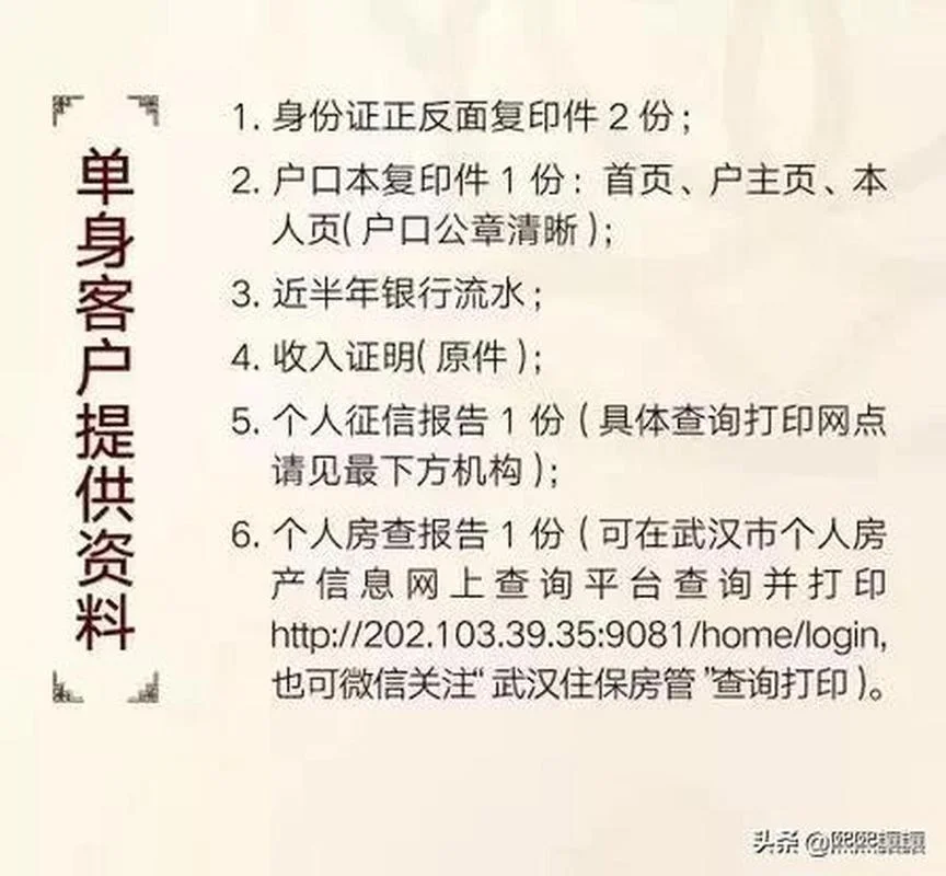 开发商五证一书怎么查_1