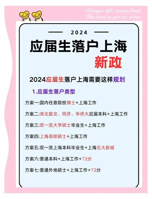 留学生落户政策官网_2
