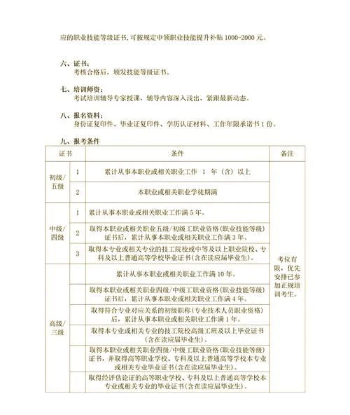 中药调剂员报考官网_2