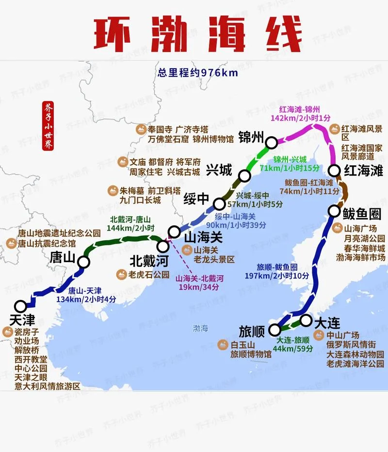 海城离大连有多少公里-大连到海城大概 130 公里