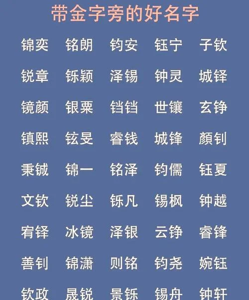 金起名-金起名四字限定