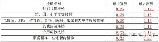 一建公路实务100个口诀_2