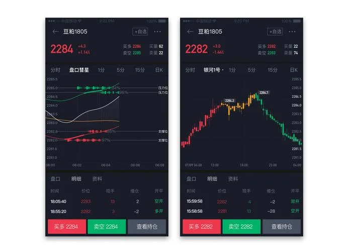 期货从业成绩几天_2