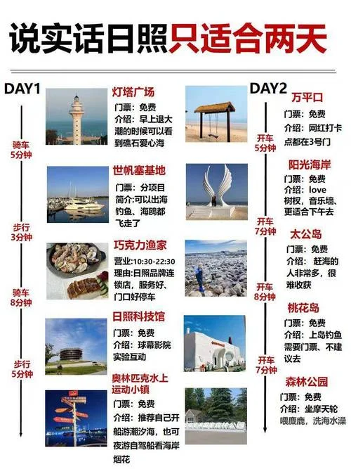 日照旅游景点介绍-日照旅游必去景点