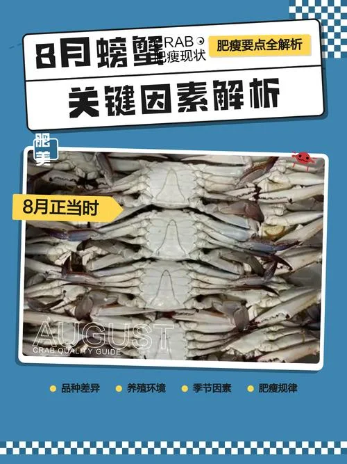 螃蟹最肥的时候是几月份-蟹肥季在农历五月。