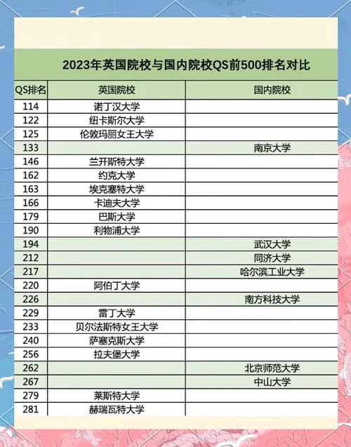 去英国留学读研后悔嘛_2