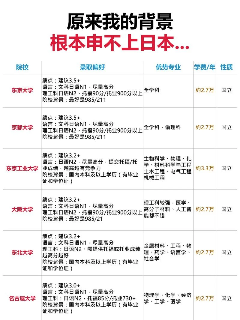 日语翻译硕士考研网_1