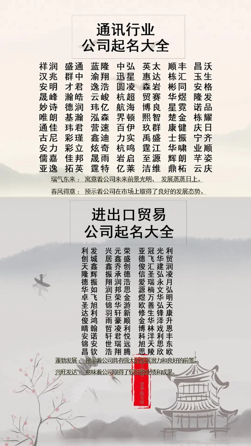 注册有限公司起名_1