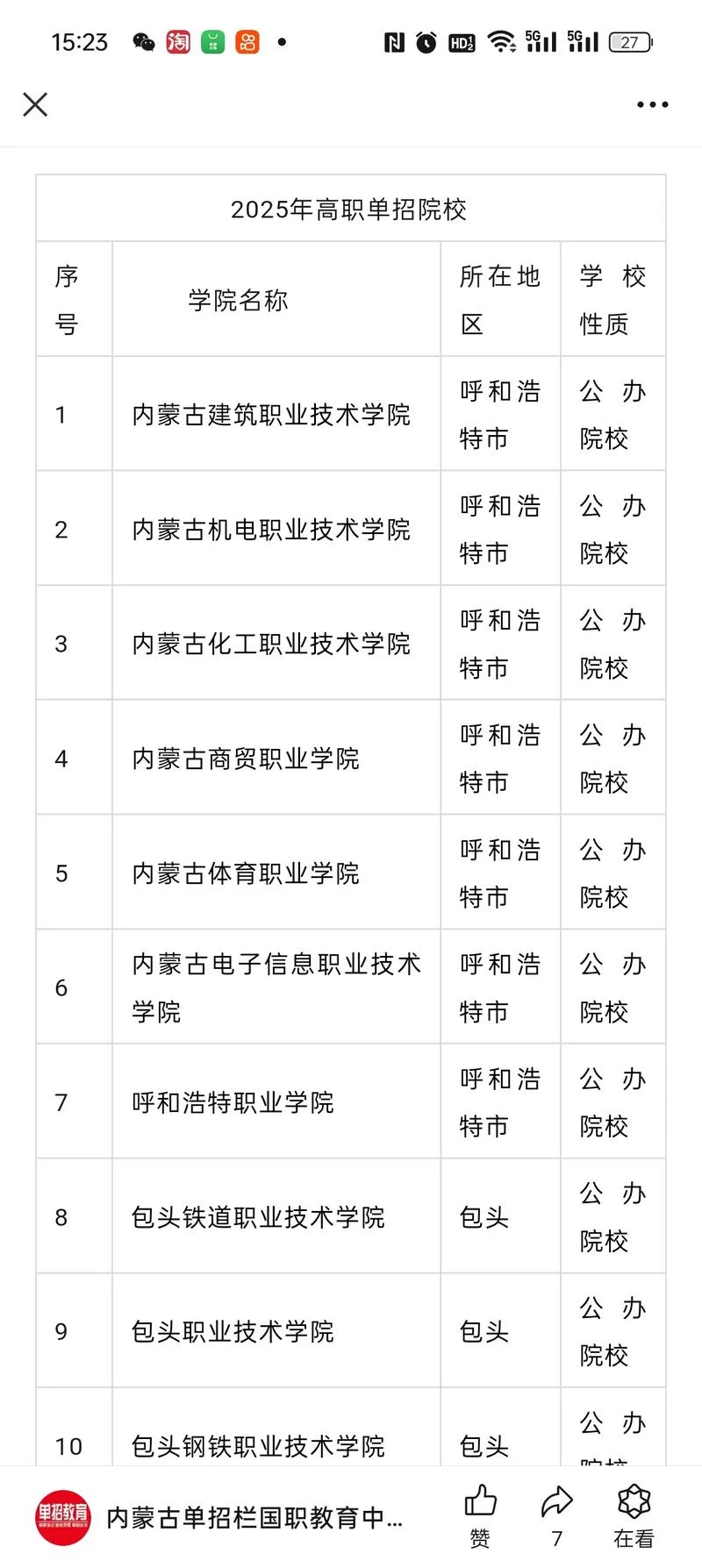 内蒙古招生考试信息网(官网)-内蒙古招生考试官网