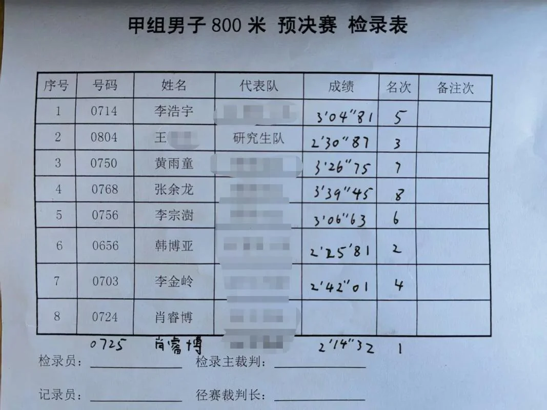 高考体育800米成绩标准_1