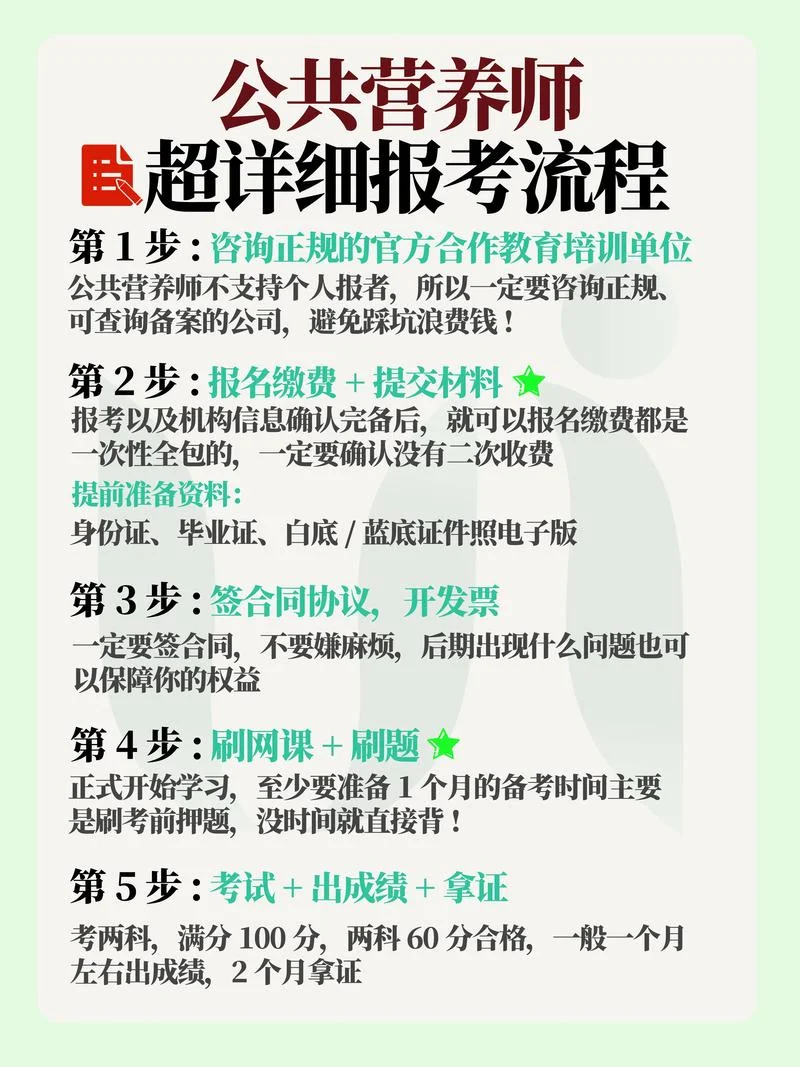 2020营养师考试报名条件_2