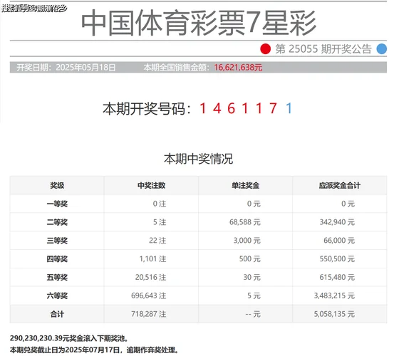 中国体彩七星彩历史_1