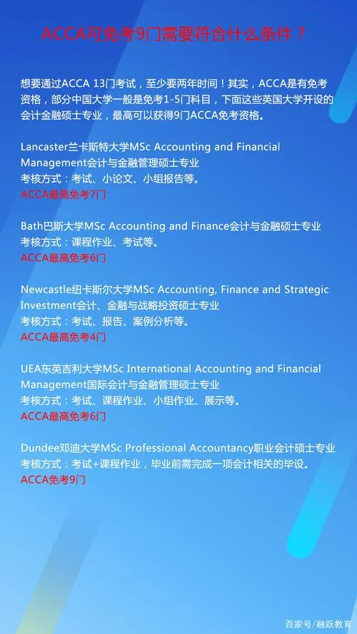 acca报名条件和要求_1