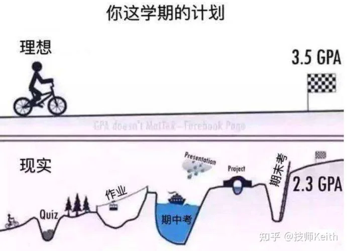 40岁还能申请留学吗_2