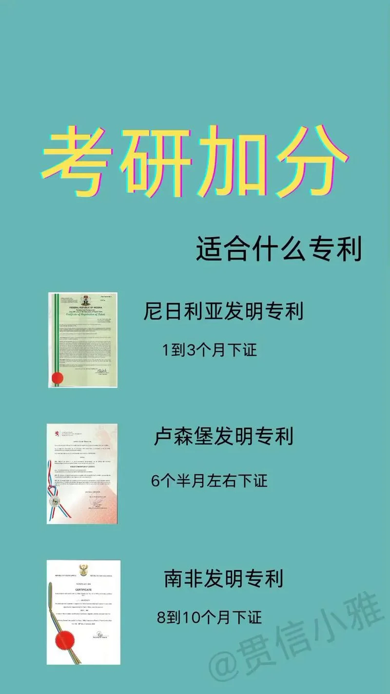 发明专利对考研-发明专利助力考研
