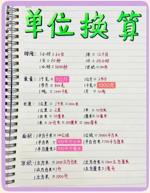 2平方米等于多少平方分米_1