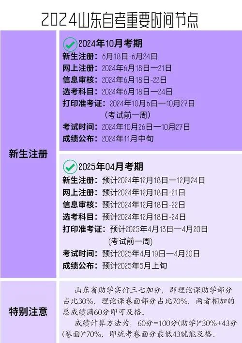 自考成绩有效期多长_1